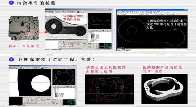 全自動影像測量儀